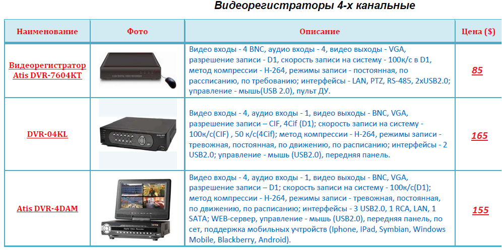 Krovlya.Ucoz.Ua: кровля крыши дома. Подробности на сайте!